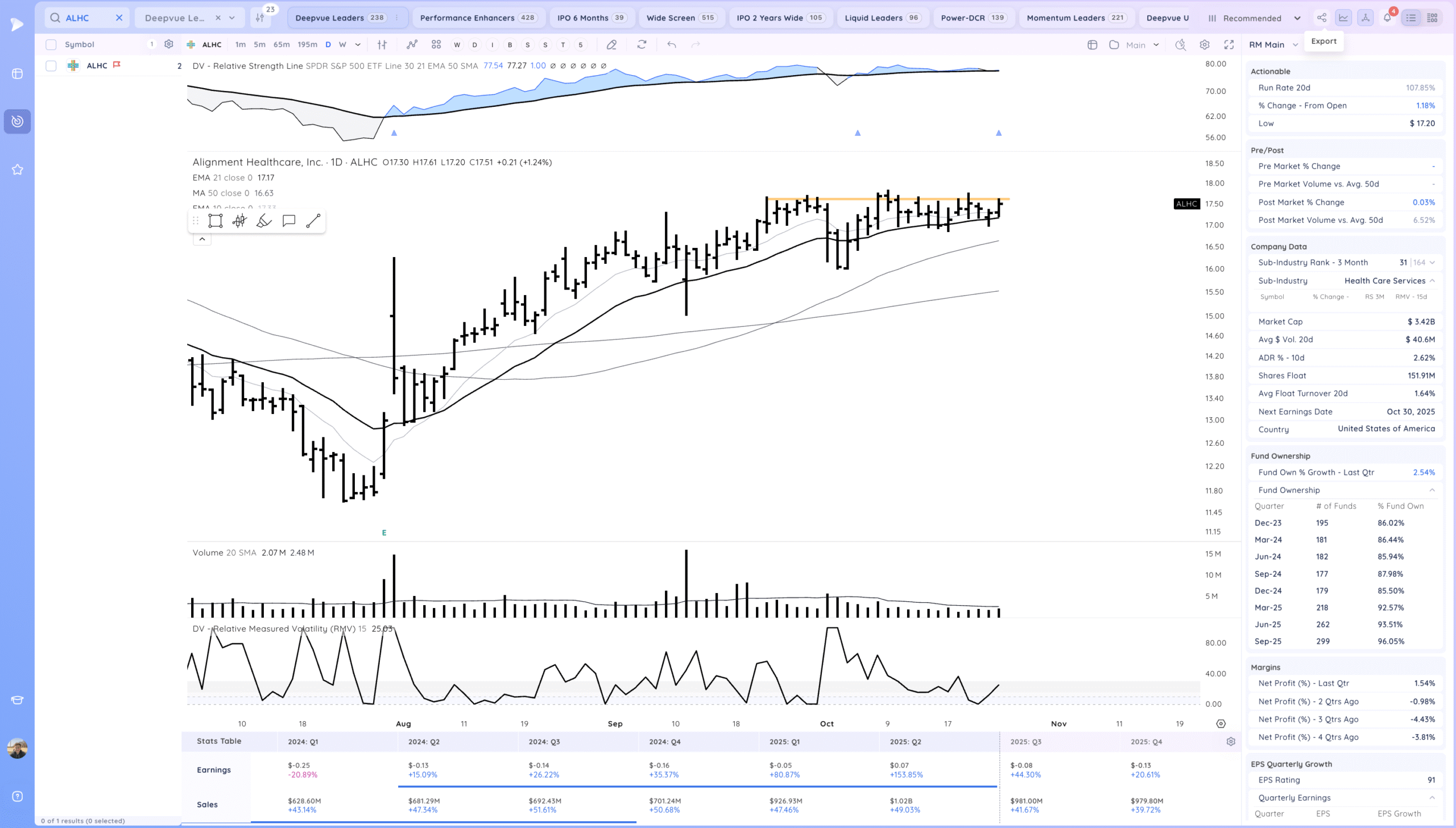 New Market Highs 25 Xnapper 2025 10 24 19.57.16 scaled