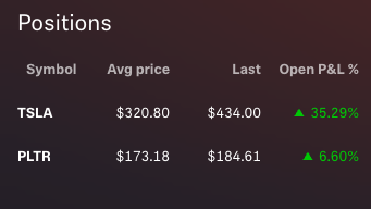 Current Positions Screenshot