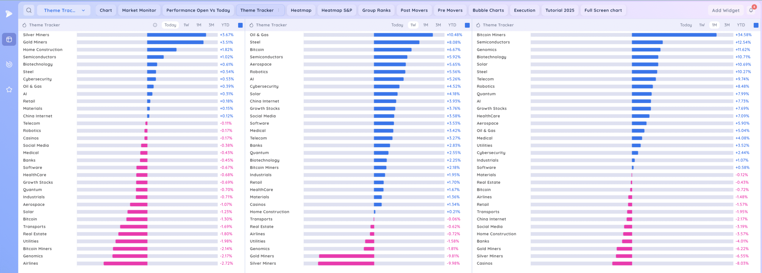 Xnapper 2025 10 28 18.52.36 Scaled