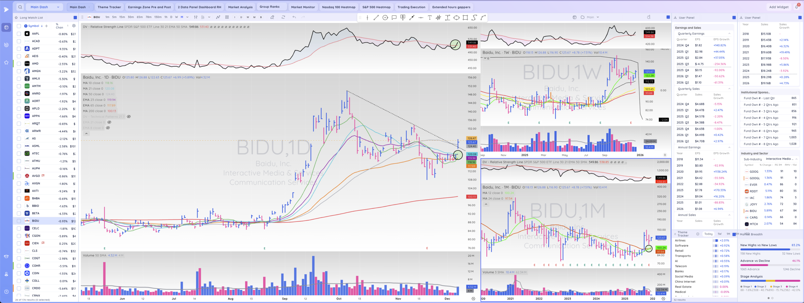 TML Report December 6, 2025 BIDU 1 Scaled