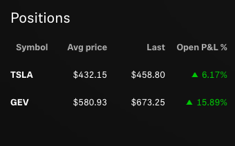 Current holdings screenshot