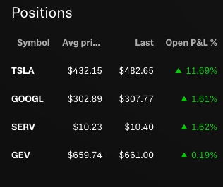 Current holdings screenshot