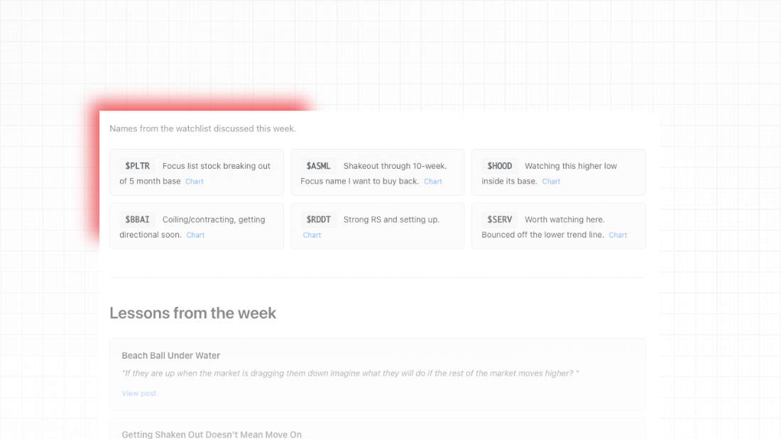 weekly sub digest feature (1)