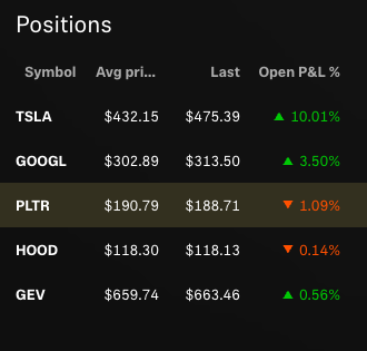 Current holdings screenshot